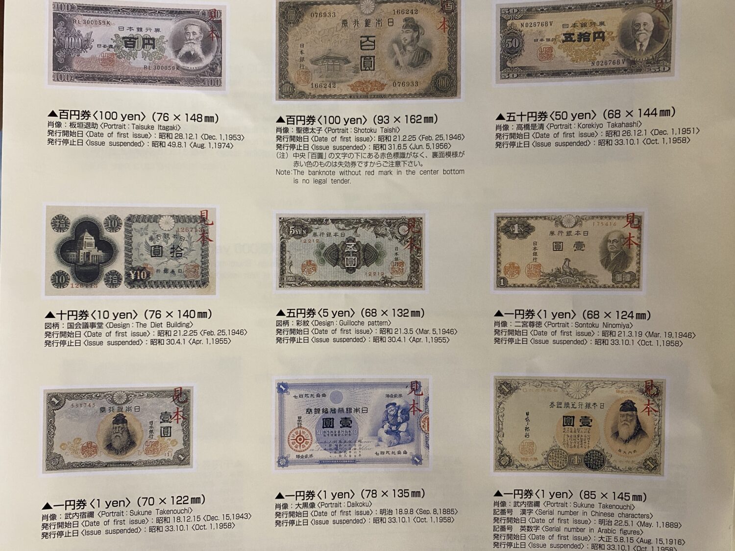 貨幣博物館に置いてある紙幣のパンフレットの画像