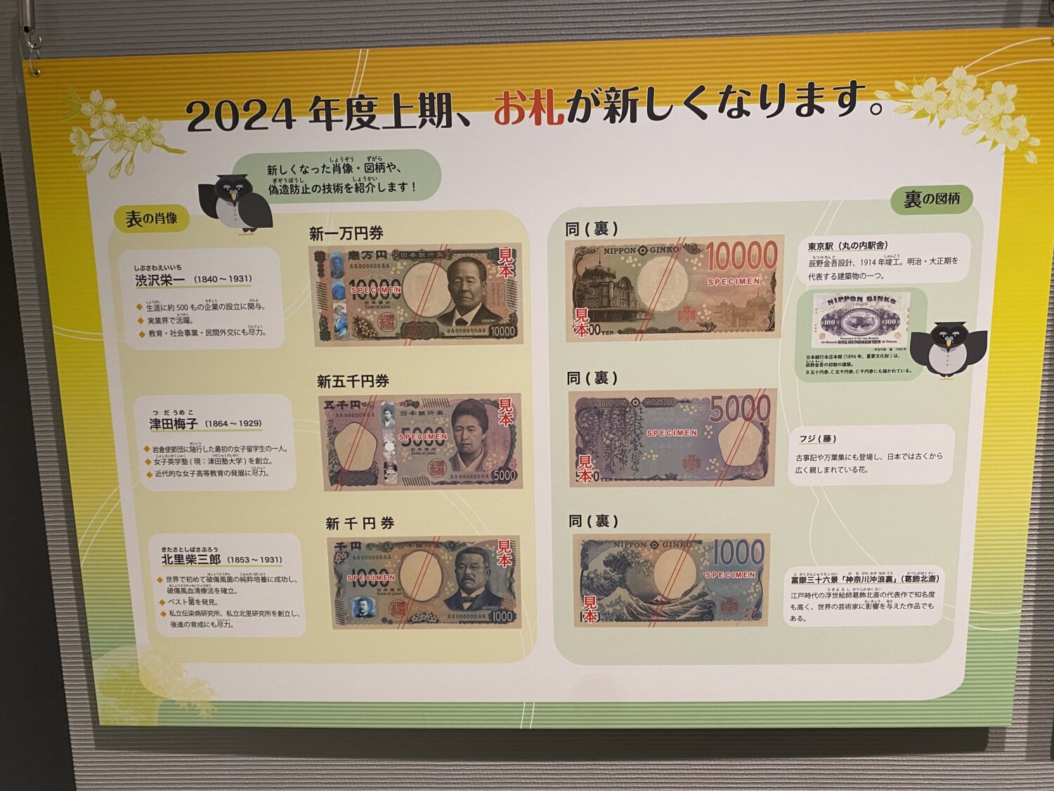 貨幣博物館で紹介されている新紙幣の偽造対策のポスターの写真