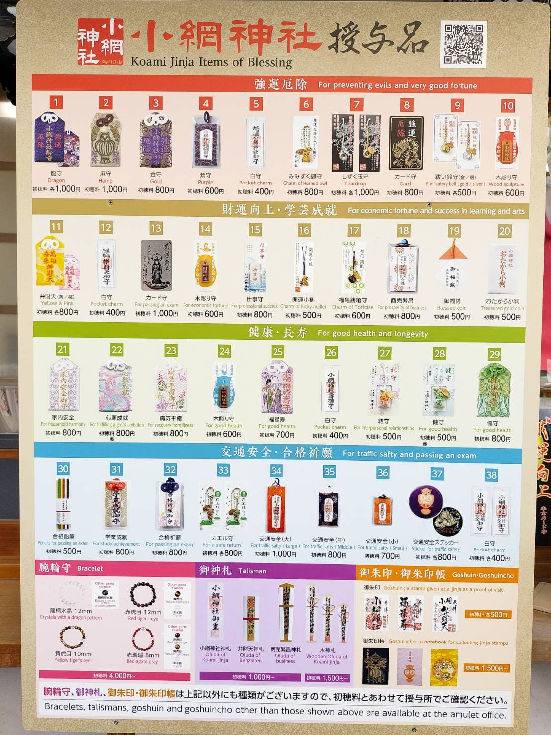 小網神社のお守り一覧
