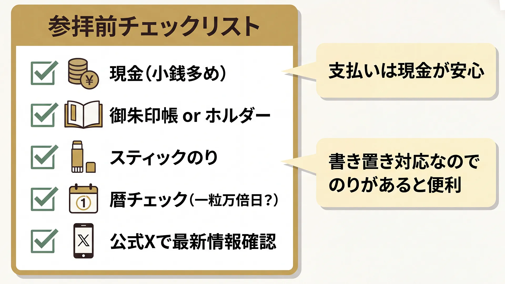 小網神社で御朱印をいただく前に準備しておくべき持ち物や注意点をチェックリスト形式でまとめたインフォグラフィック。現金や御朱印帳など参拝の事前準備ガイド