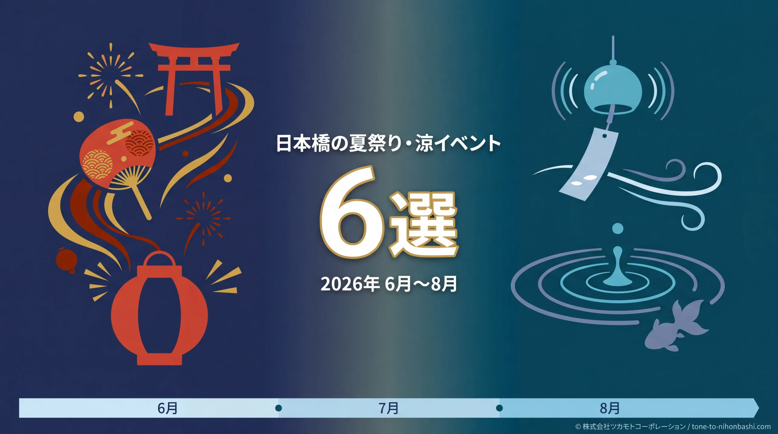 日本橋の夏祭り・涼イベント6選アイキャッチ