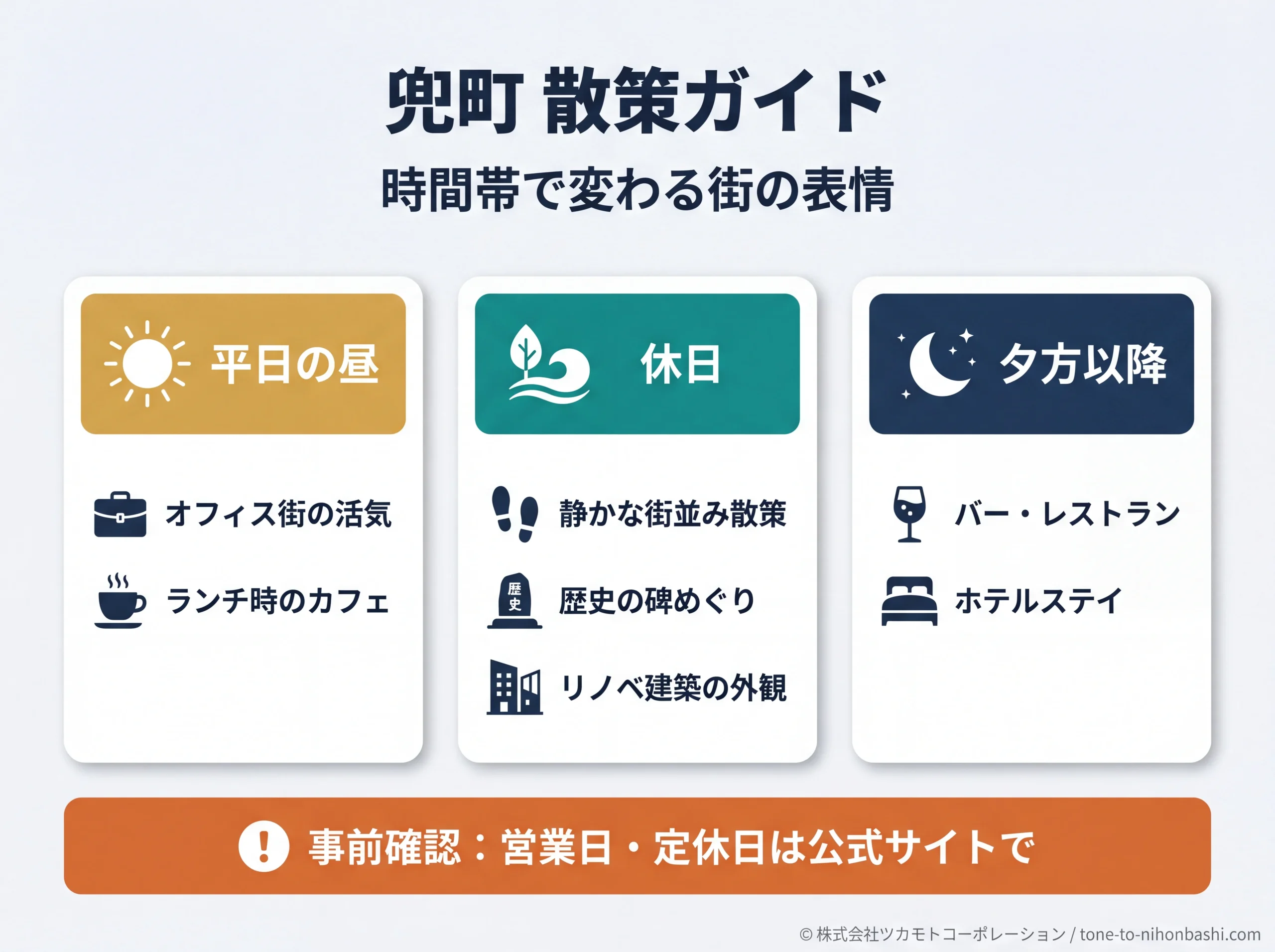 兜町の時間帯別散策ガイドカード