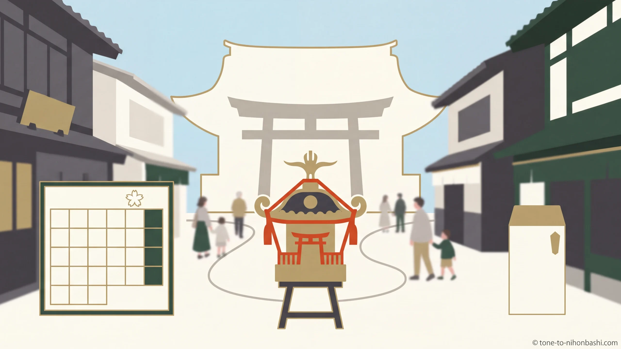 小網神社例大祭と神輿渡御を表すアイキャッチ