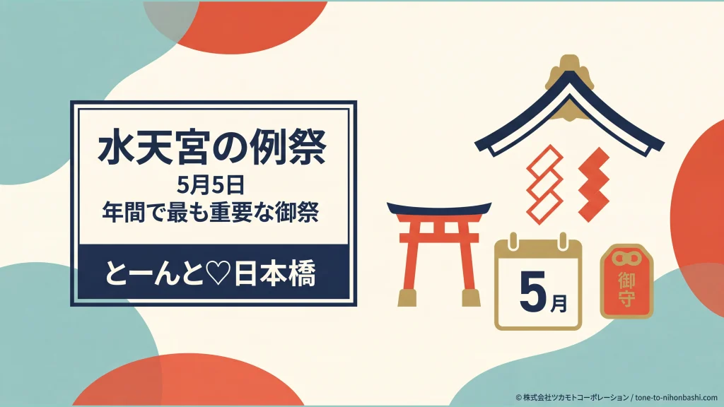 水天宮の例祭を表すアイキャッチ