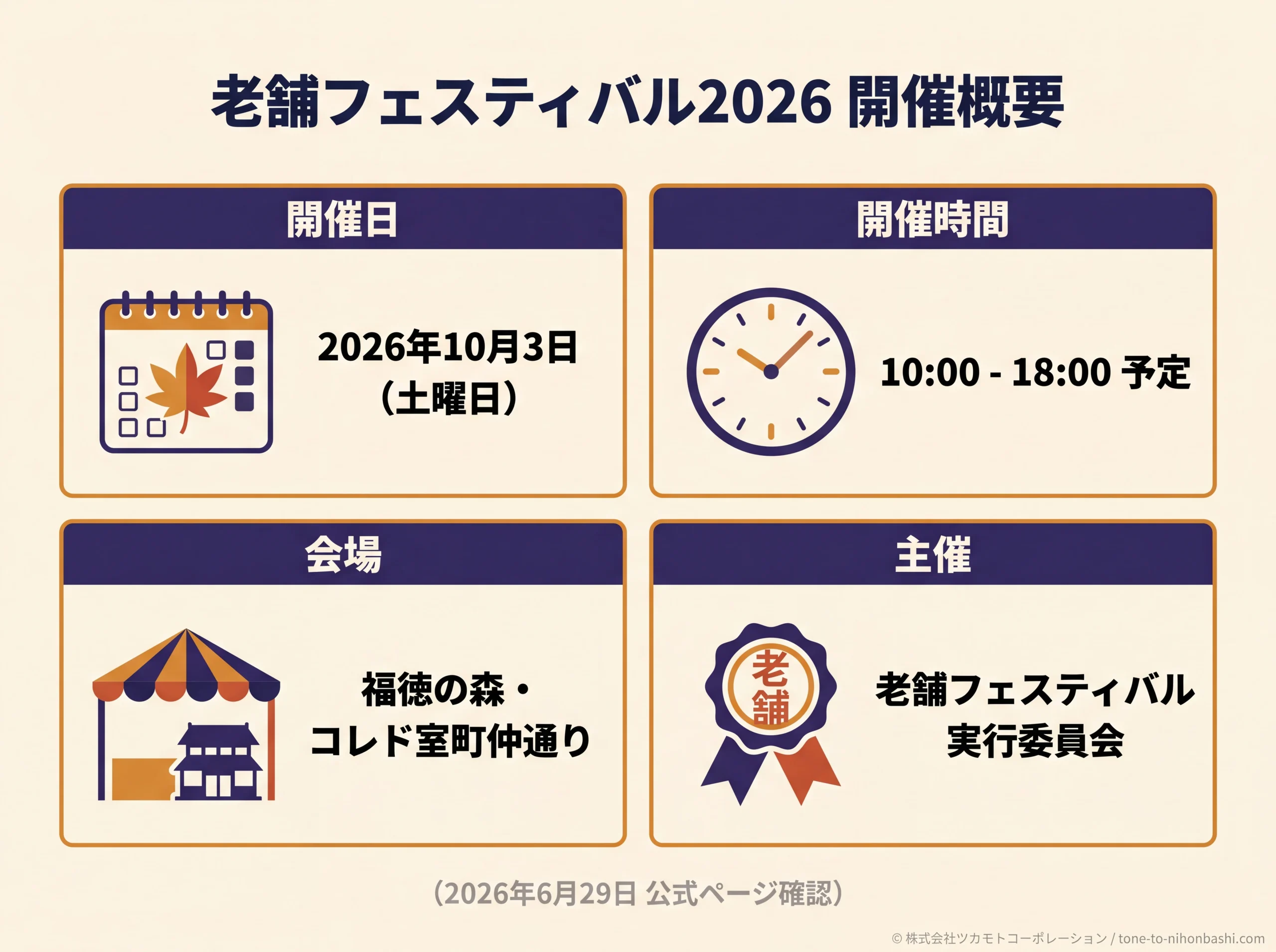 老舗フェスティバル2026の開催概要カード