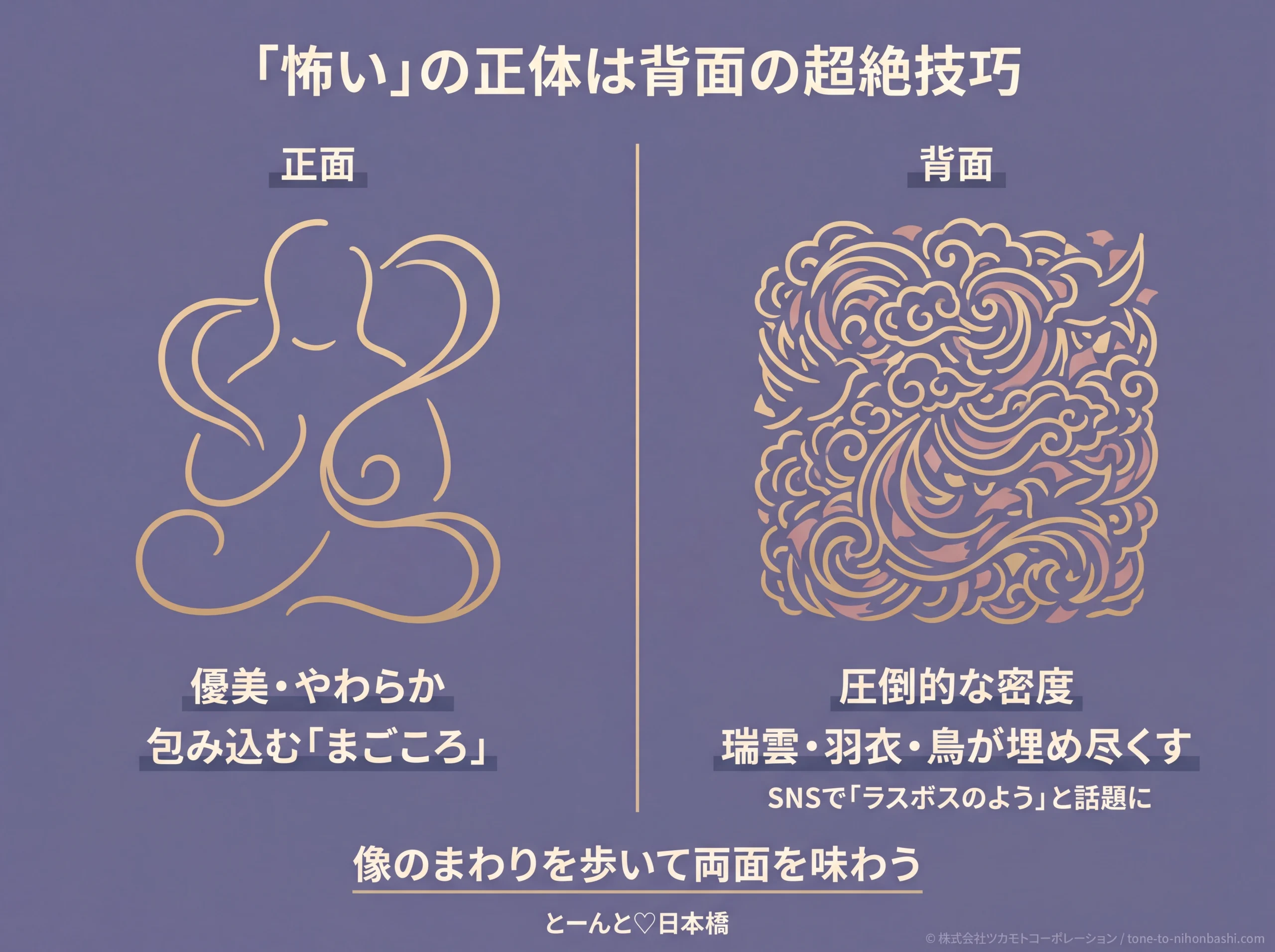 天女像 正面と背面の印象対比