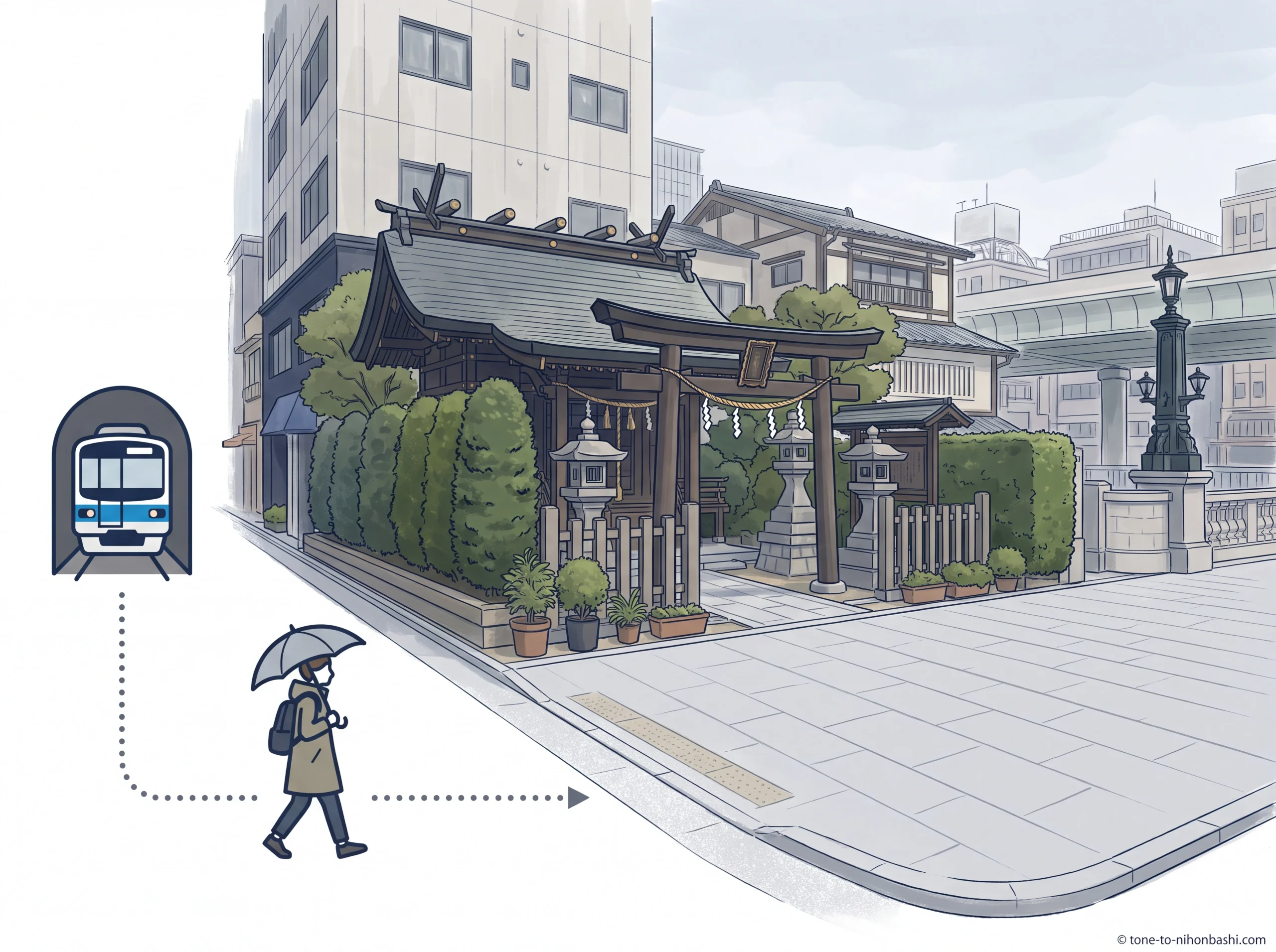 小網神社へ公共交通で向かう参拝マナーのイメージ