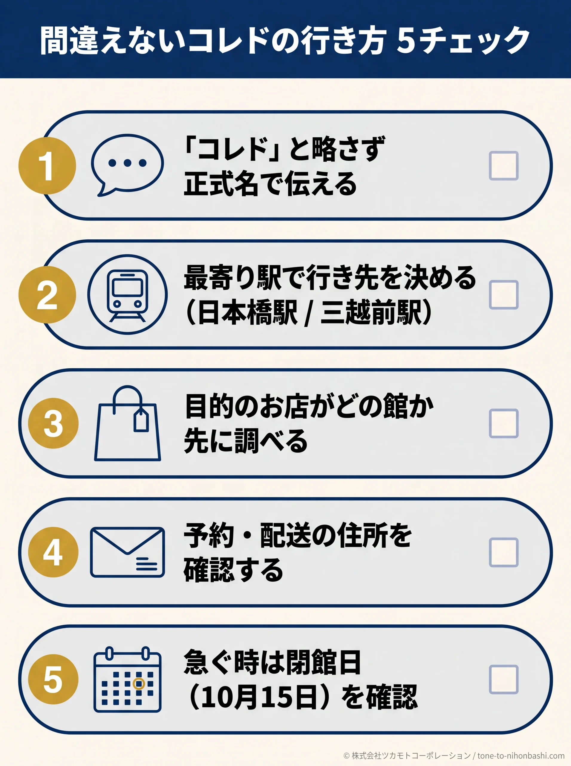 間違えないコレドの行き方5チェック