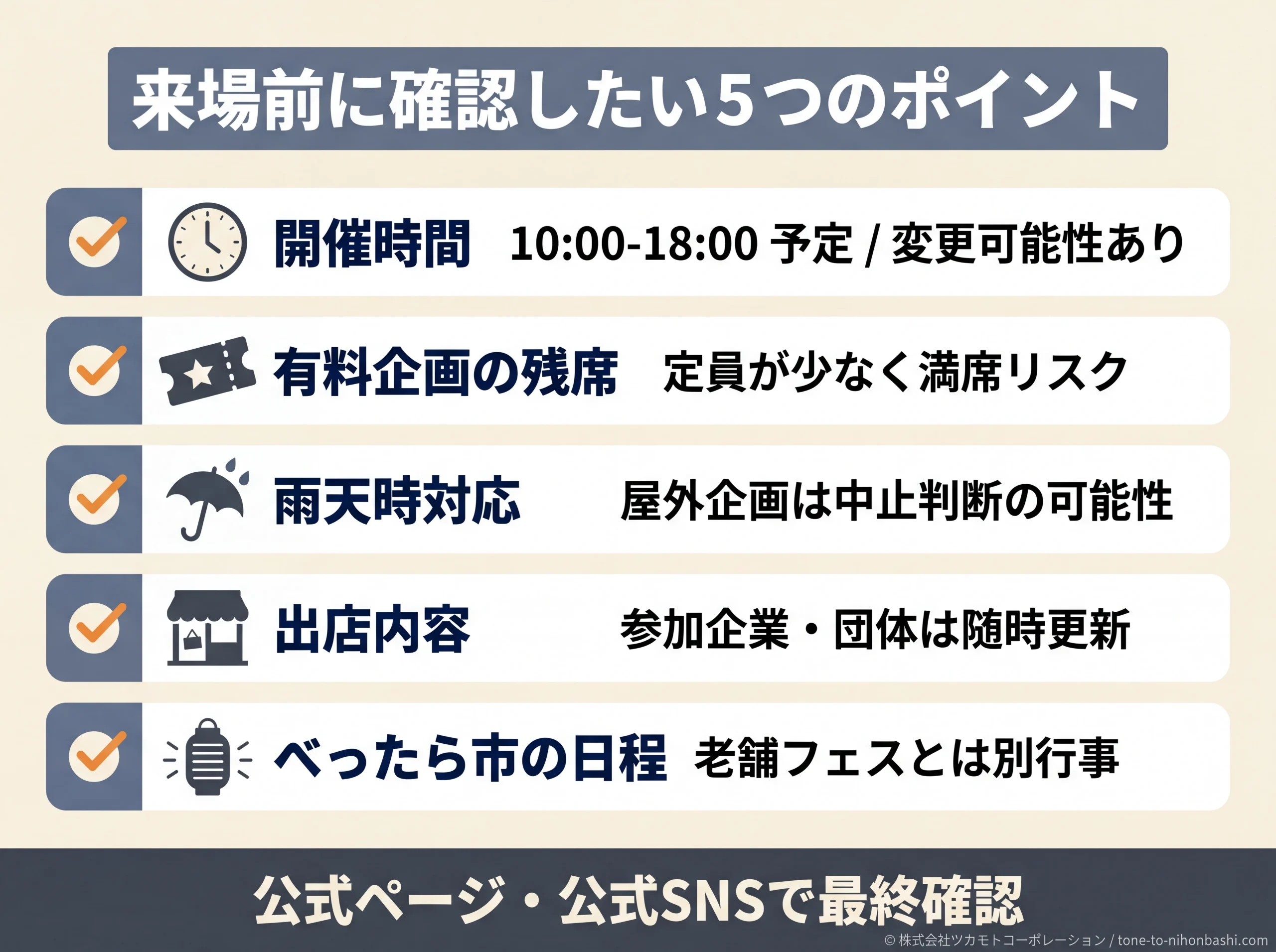 来場前に確認したい5項目のチェックリスト