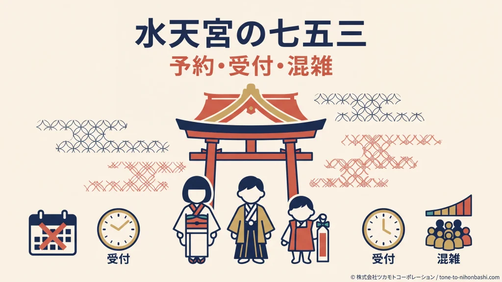 水天宮の七五三の予約・受付・混雑ガイド