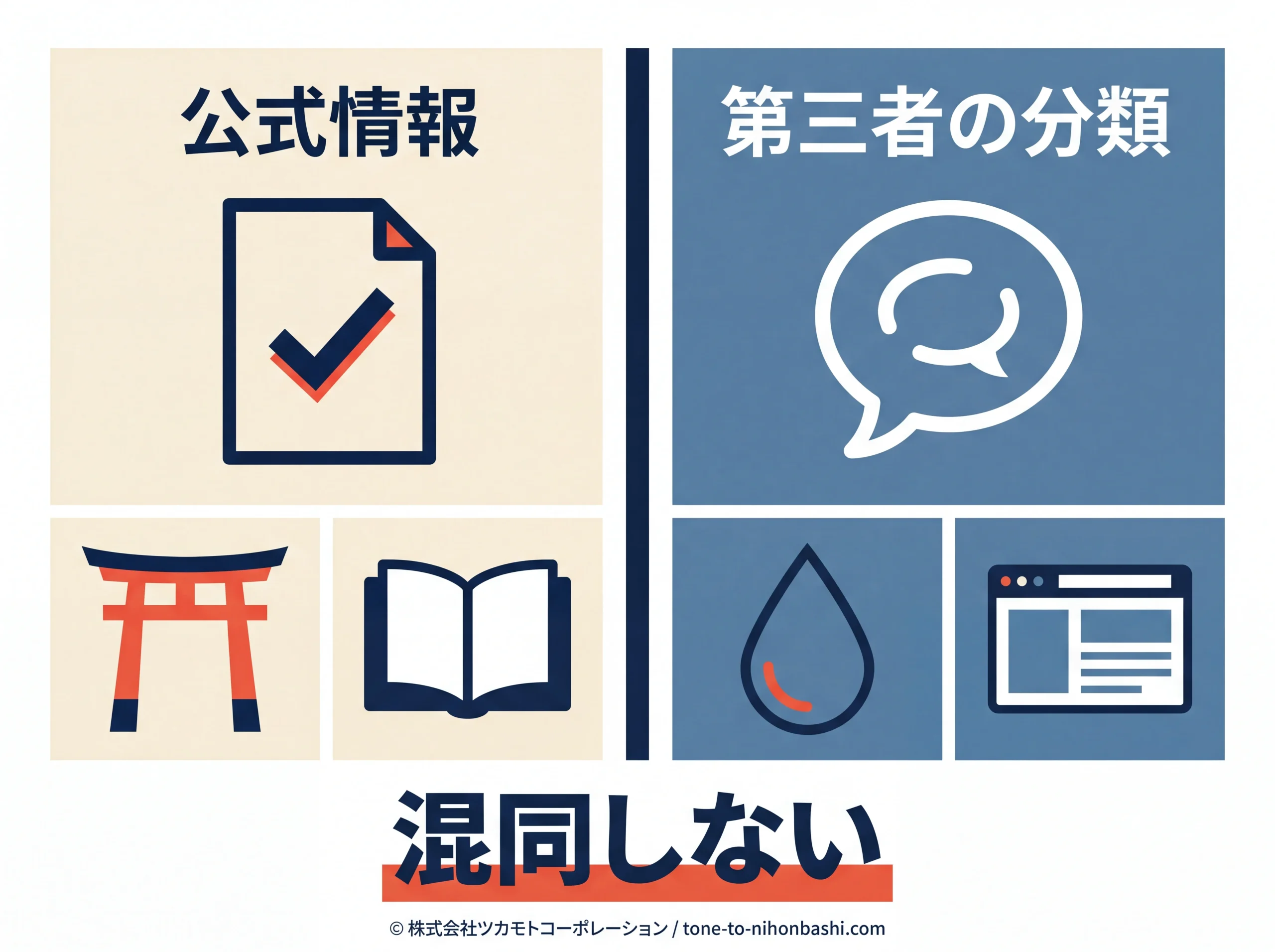 公式情報と第三者分類の切り分け