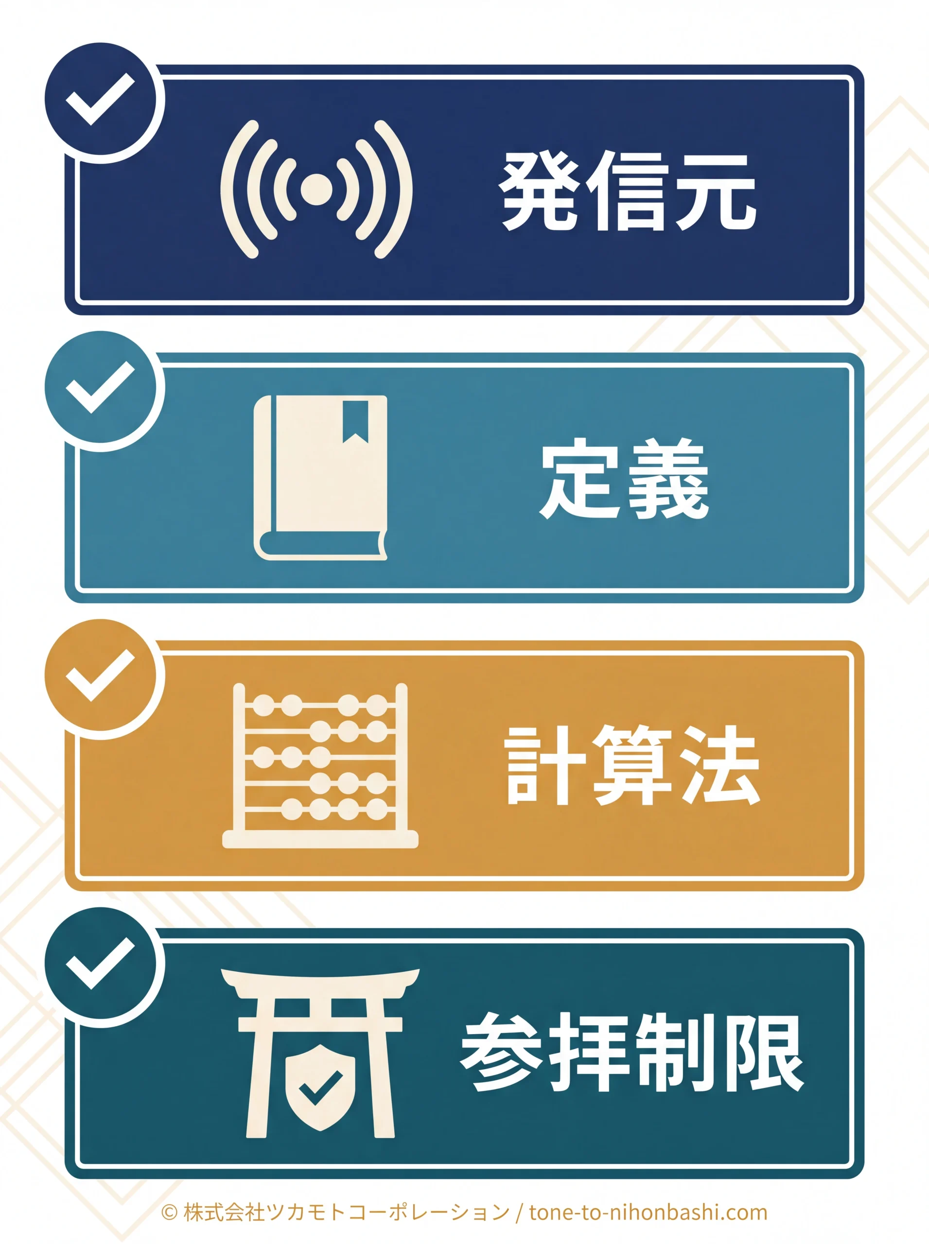 属性情報の発信元確認リスト