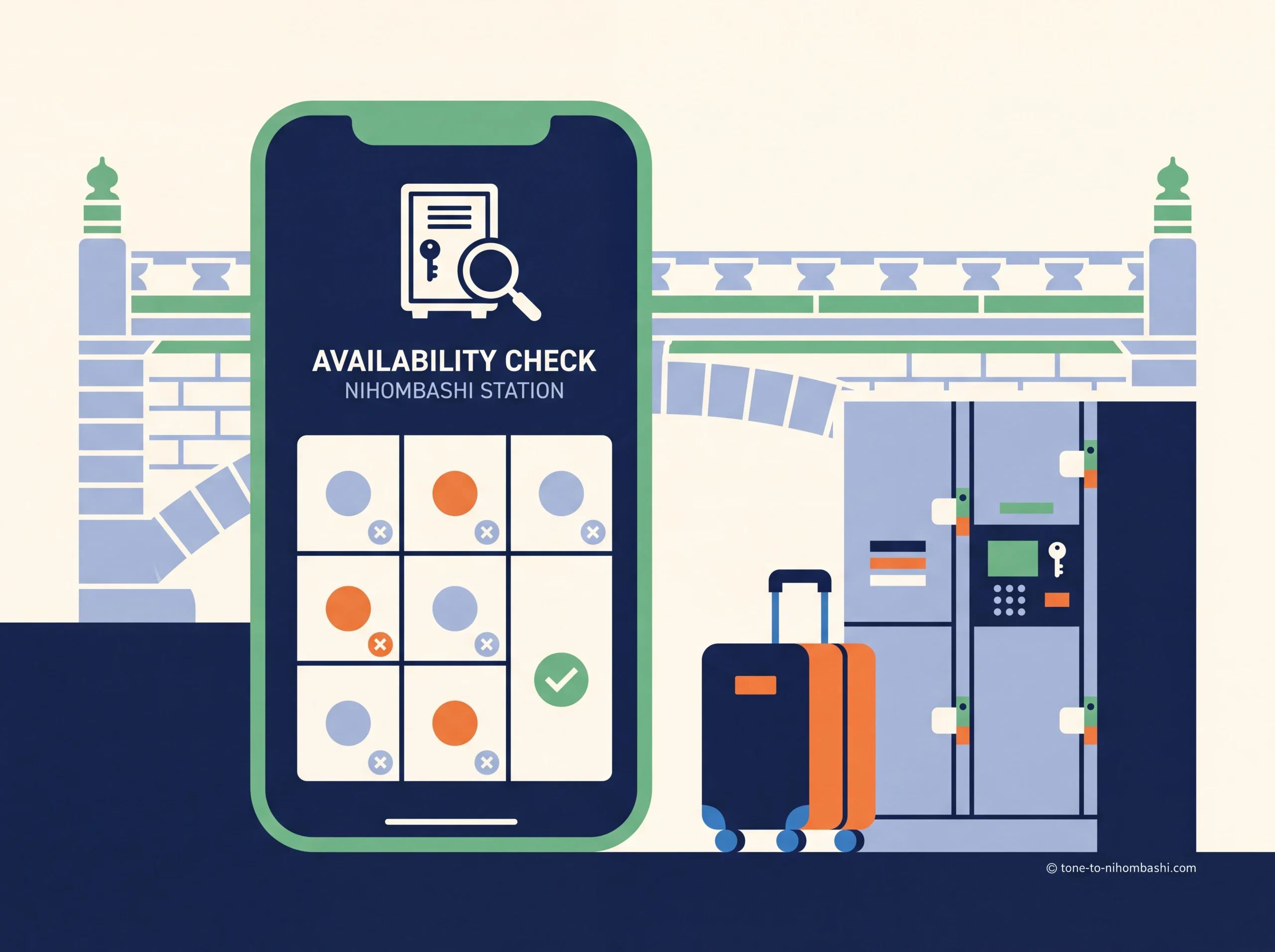 駅へ着く前にスマートフォンでロッカーの空きを確認するイメージ