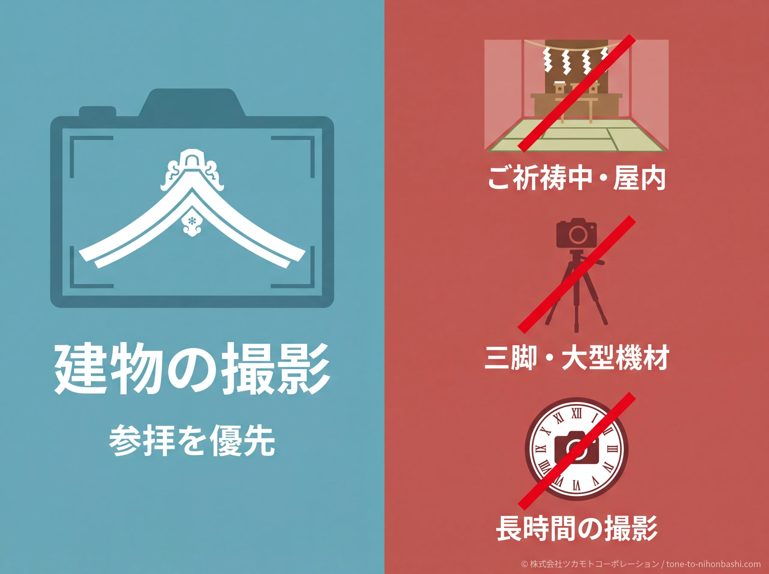 水天宮で七五三を撮影するときの注意