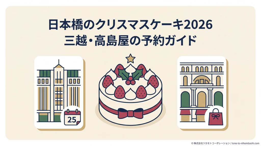 日本橋のクリスマスケーキ2026予約ガイド