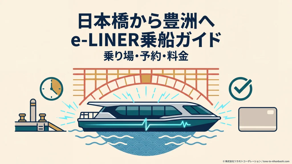 日本橋から豊洲へ向かうe-LINERの乗り場・予約・料金ガイドのアイキャッチ