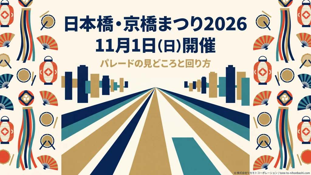 日本橋・京橋まつり2026のパレードを表すアイキャッチ