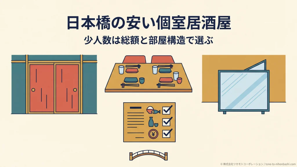 日本橋で少人数向けの安い個室居酒屋を選ぶアイキャッチ