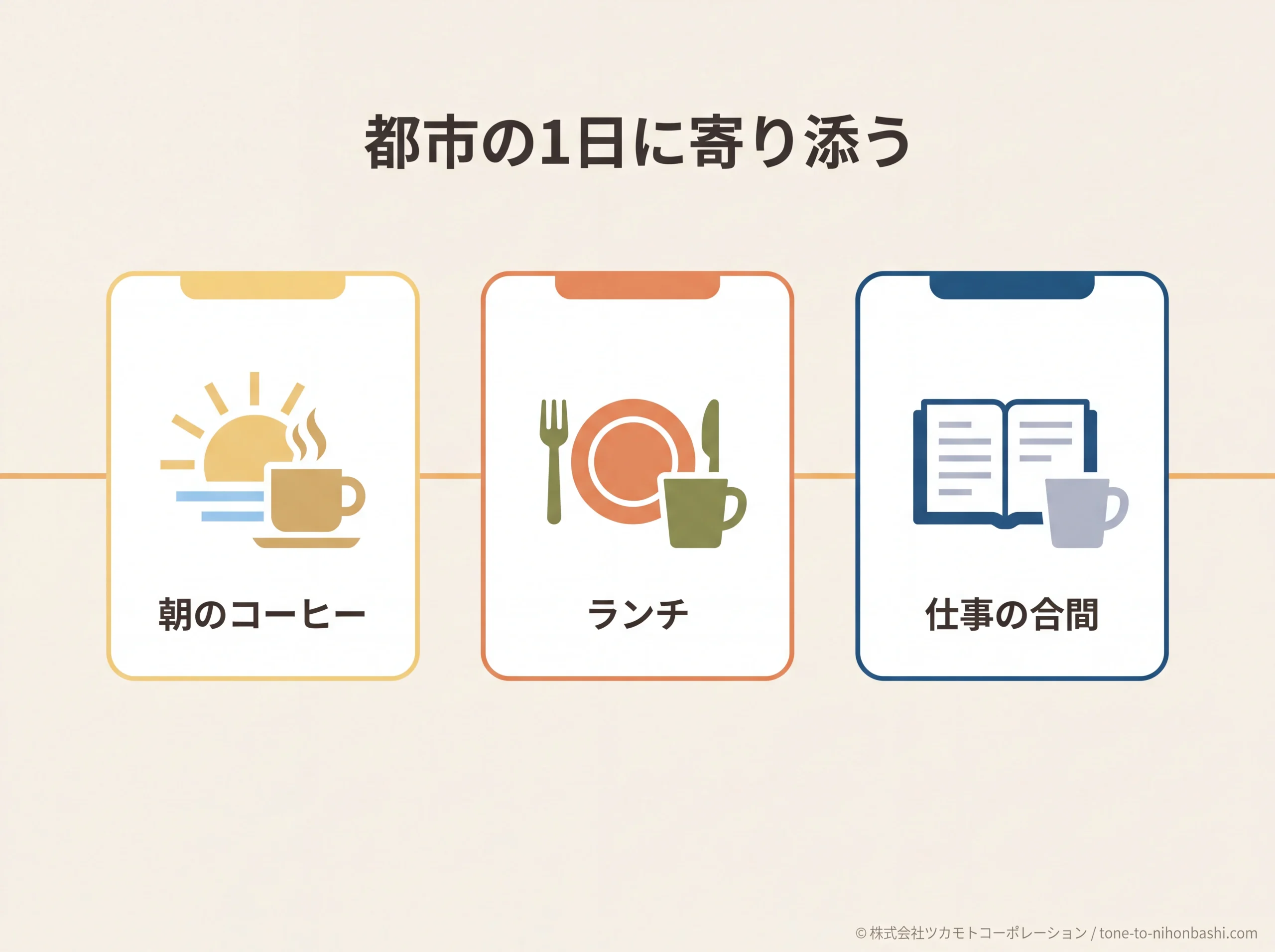 朝昼仕事で選ぶ都市型カフェ