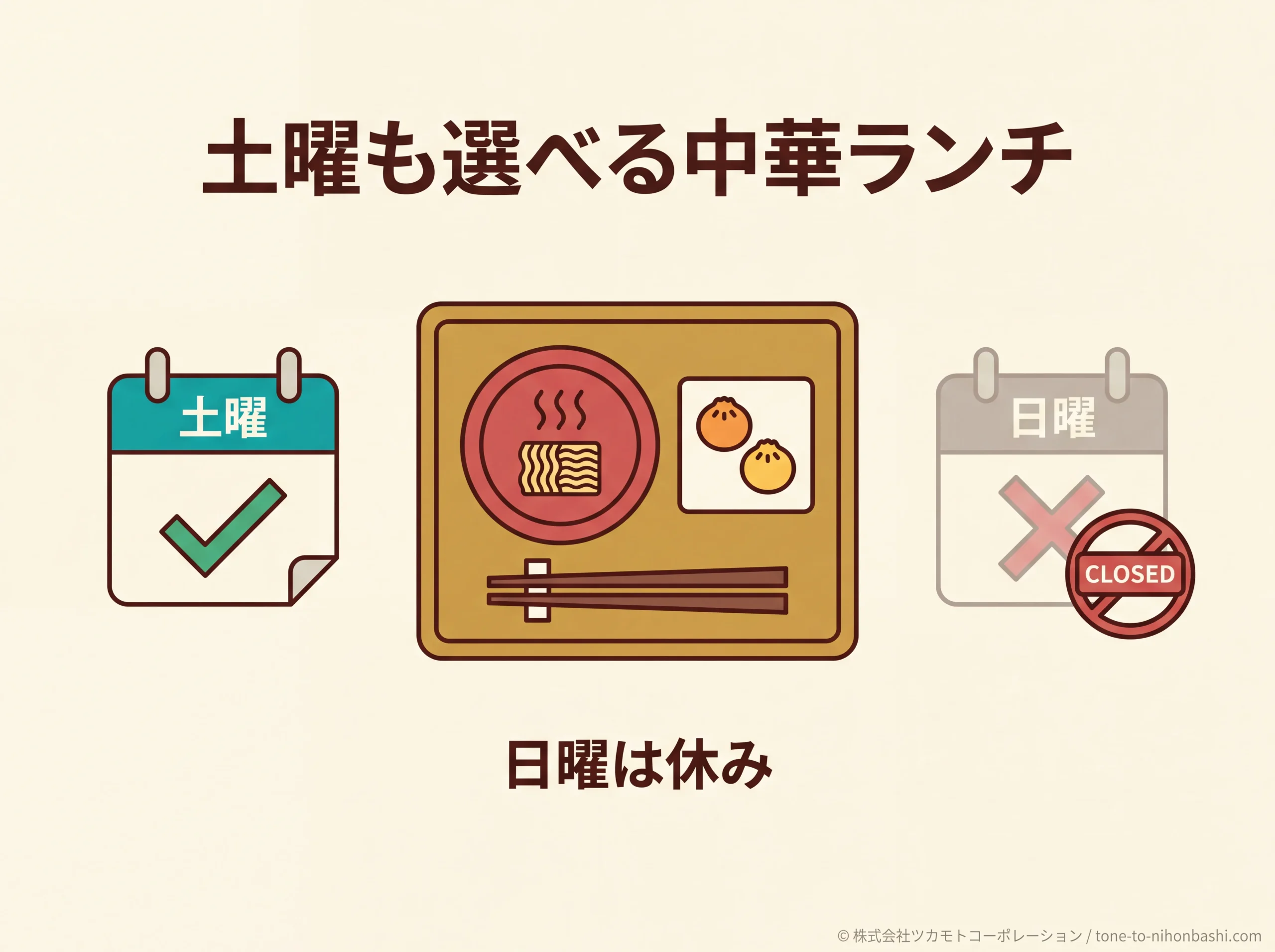 土曜も選べる中華ランチの図
