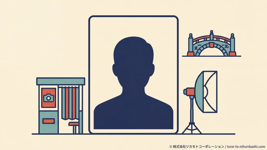 日本橋で証明写真の撮影方法を選ぶ図