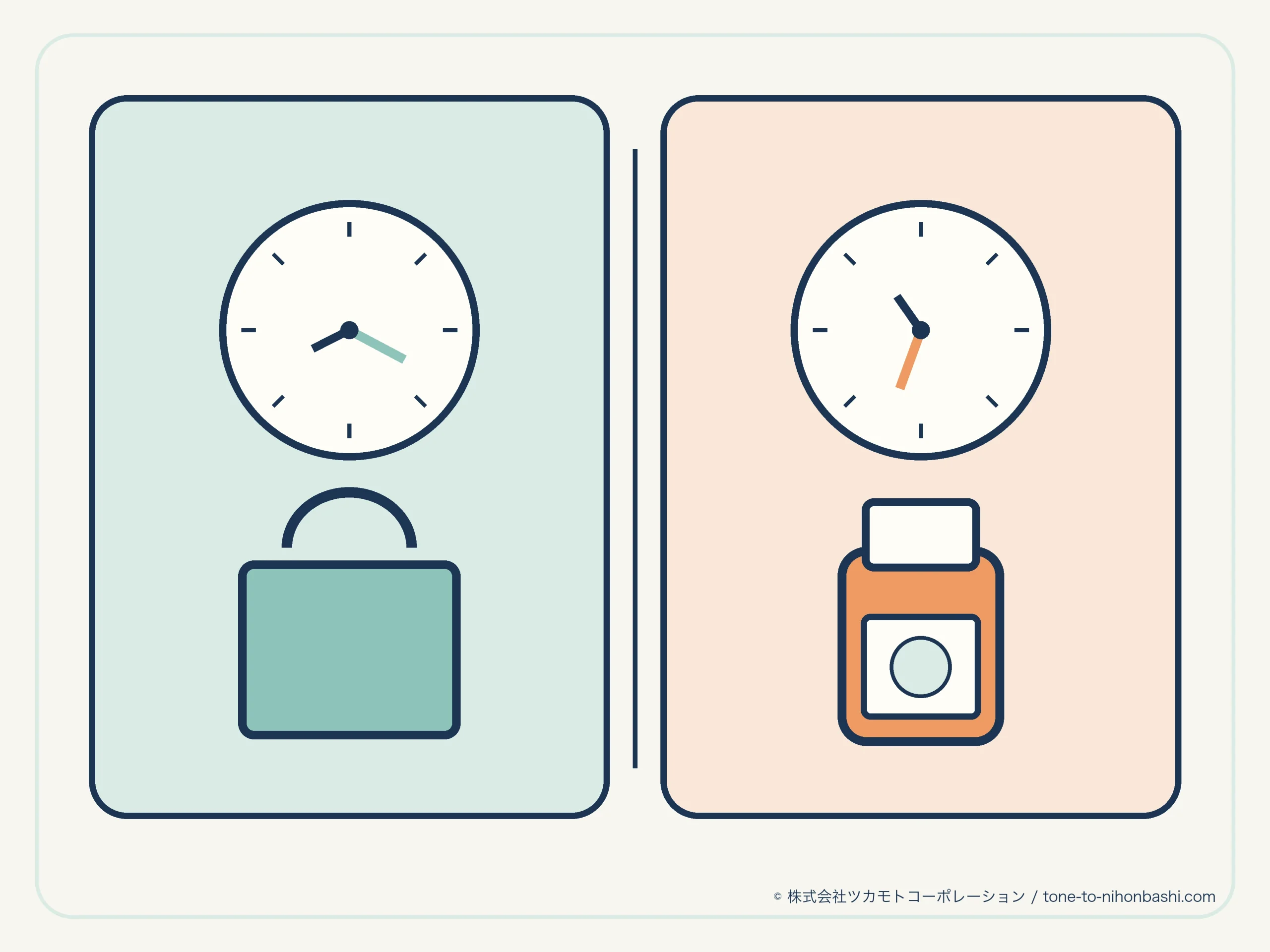 ドラッグストアの物販と調剤の時間の違い