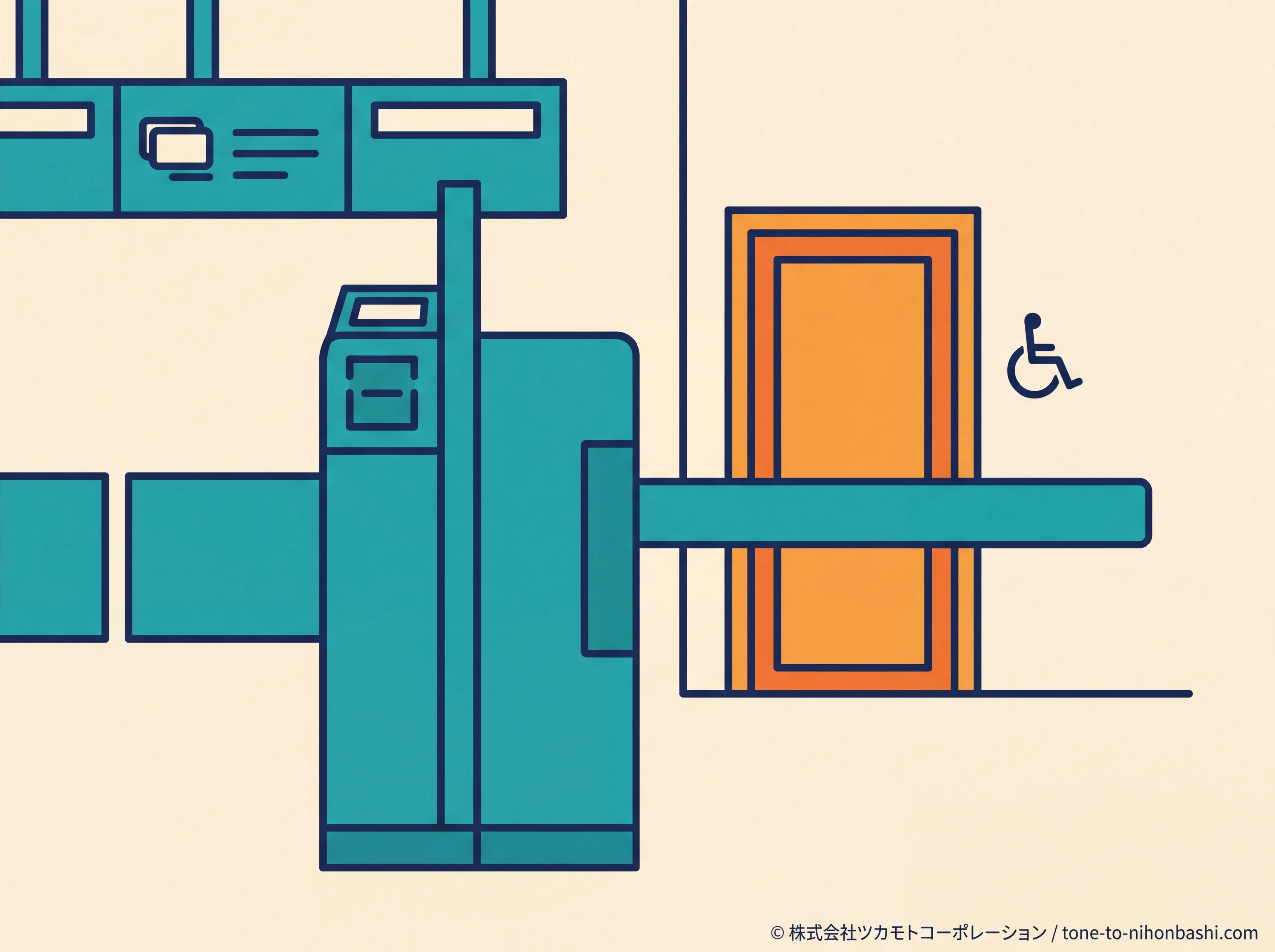 日本橋駅の改札とトイレ設備の概念図