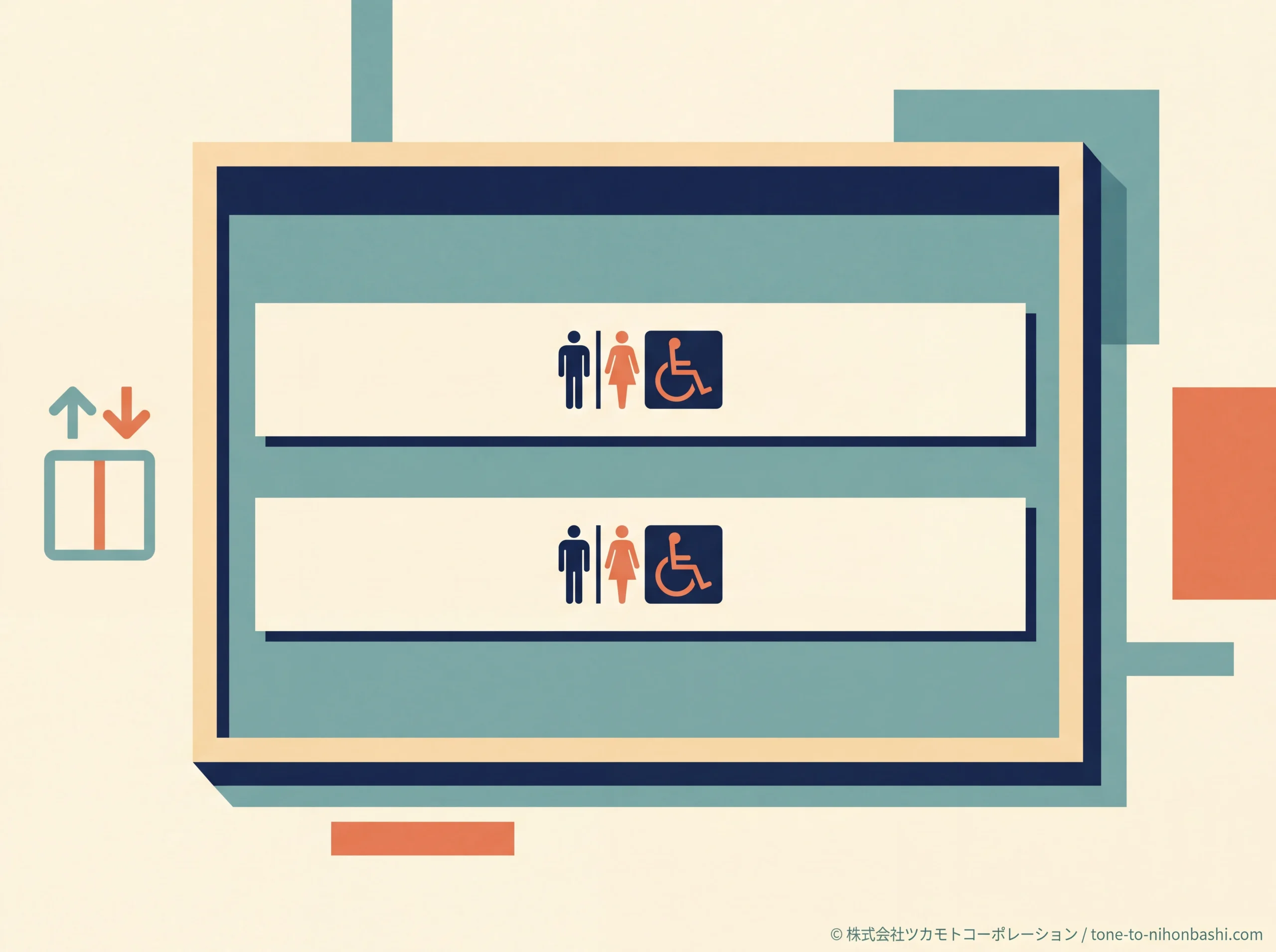 百貨店の階案内からトイレを探す概念図