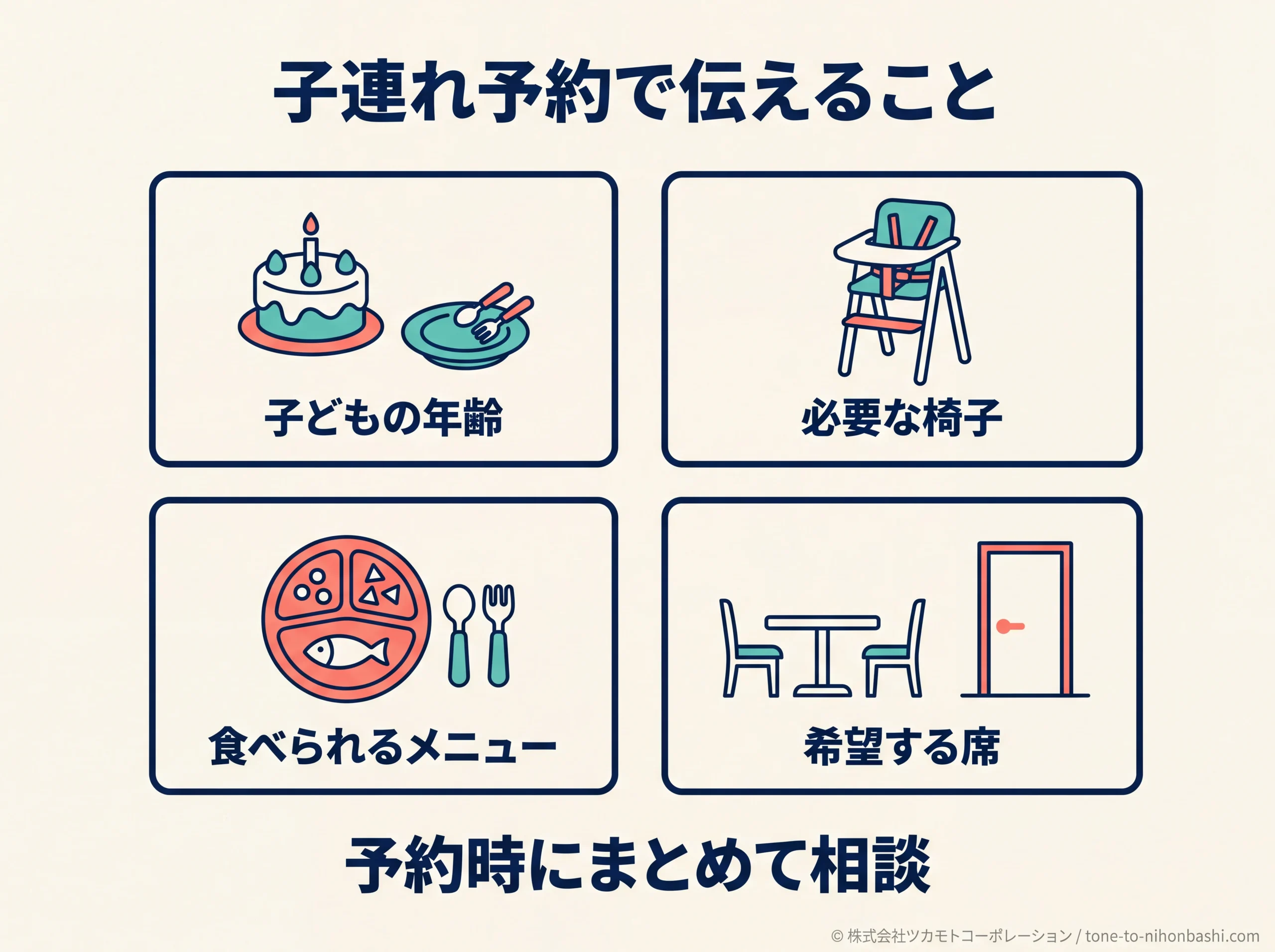 子連れディナーで予約時に伝える4条件