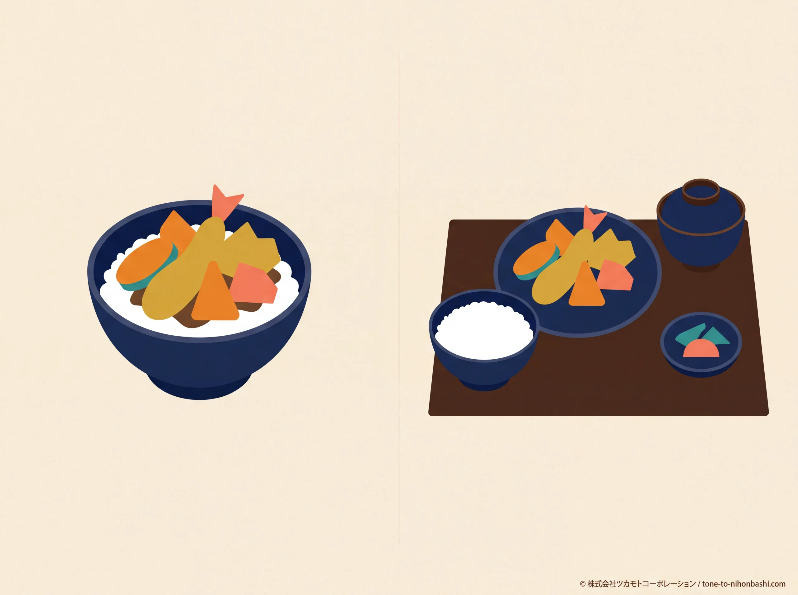天丼と天ぷらめしの料理形式の違いを同じ大きさで表す比較図