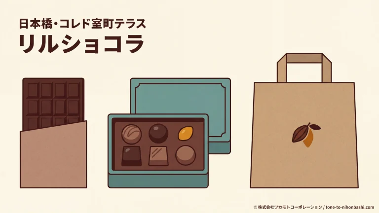 日本橋のリルショコラでチョコの手土産選び