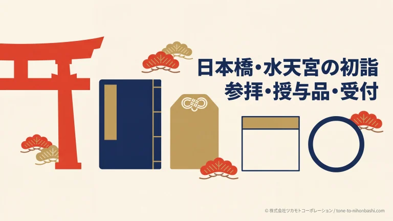 水天宮の初詣と目的別の受付