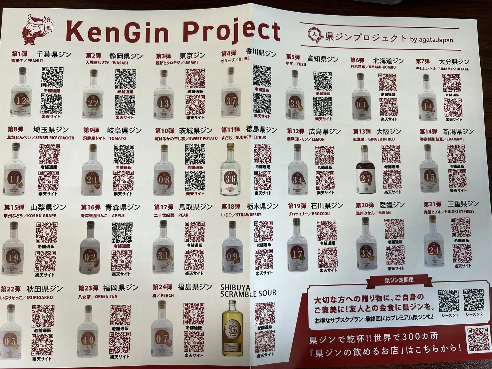 県ジンプロジェクトのパンフレットに並ぶ都道府県別のジン
