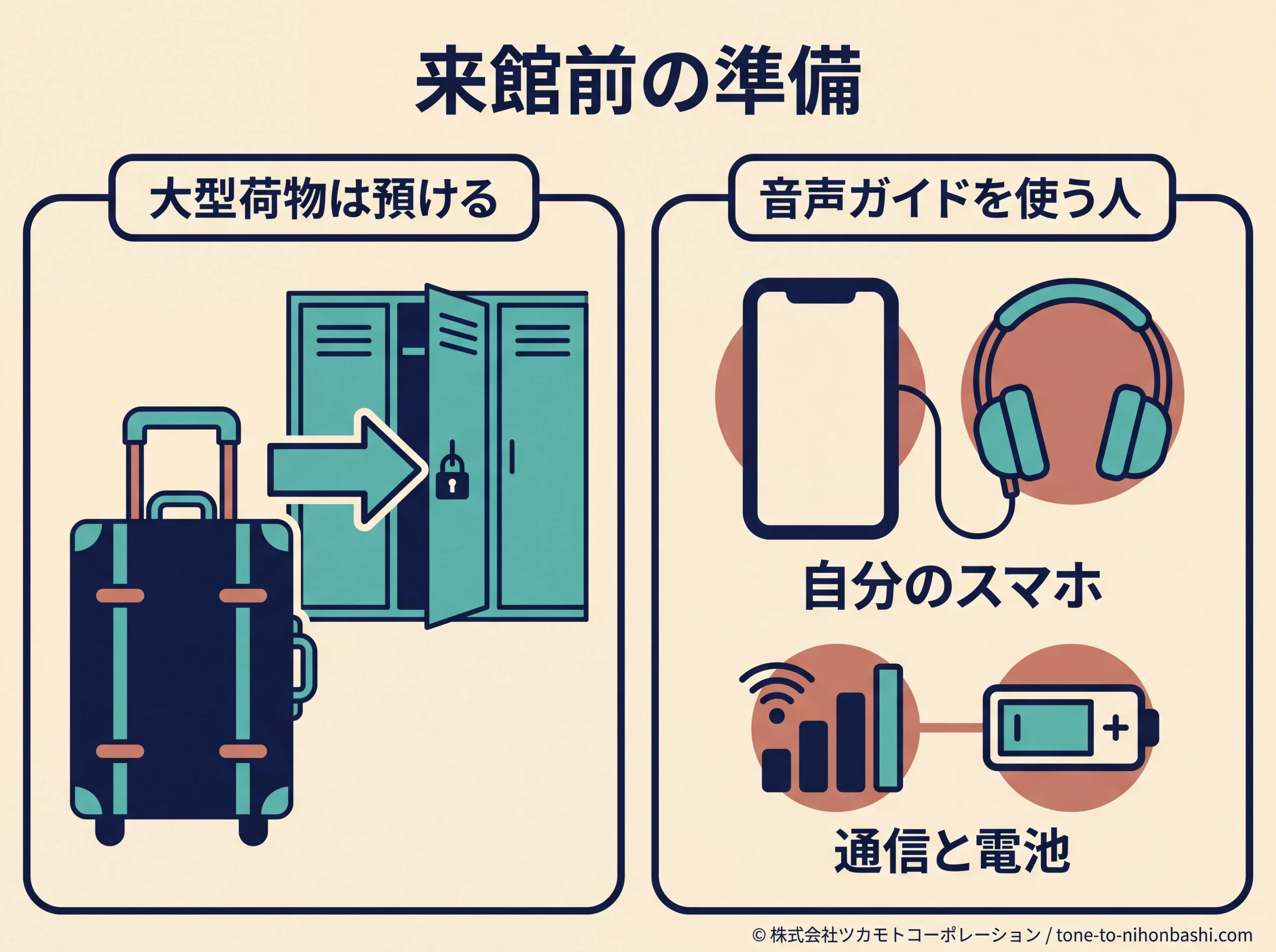 大型荷物と音声ガイドの準備
