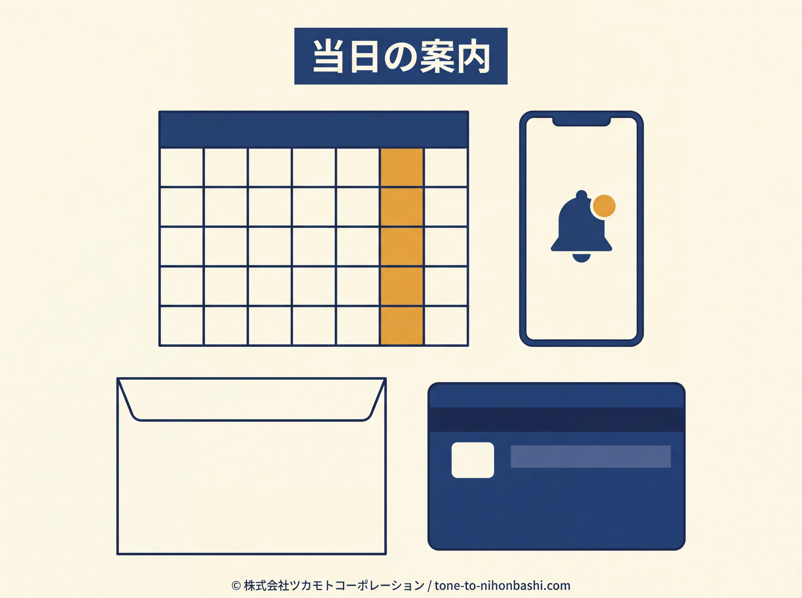 曜日と当日のお知らせを確認する図