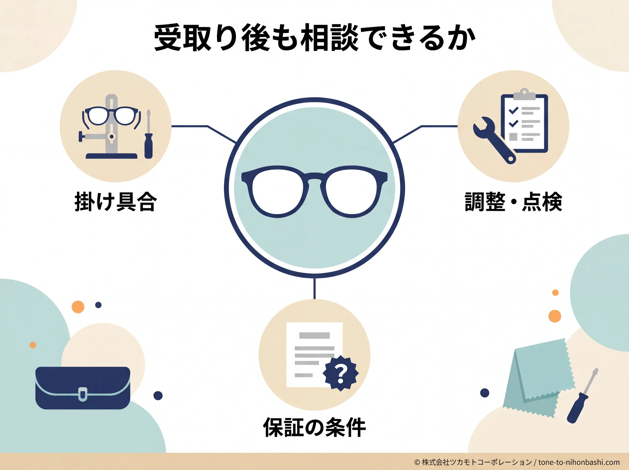 受取り後の調整と点検の相談先を考える