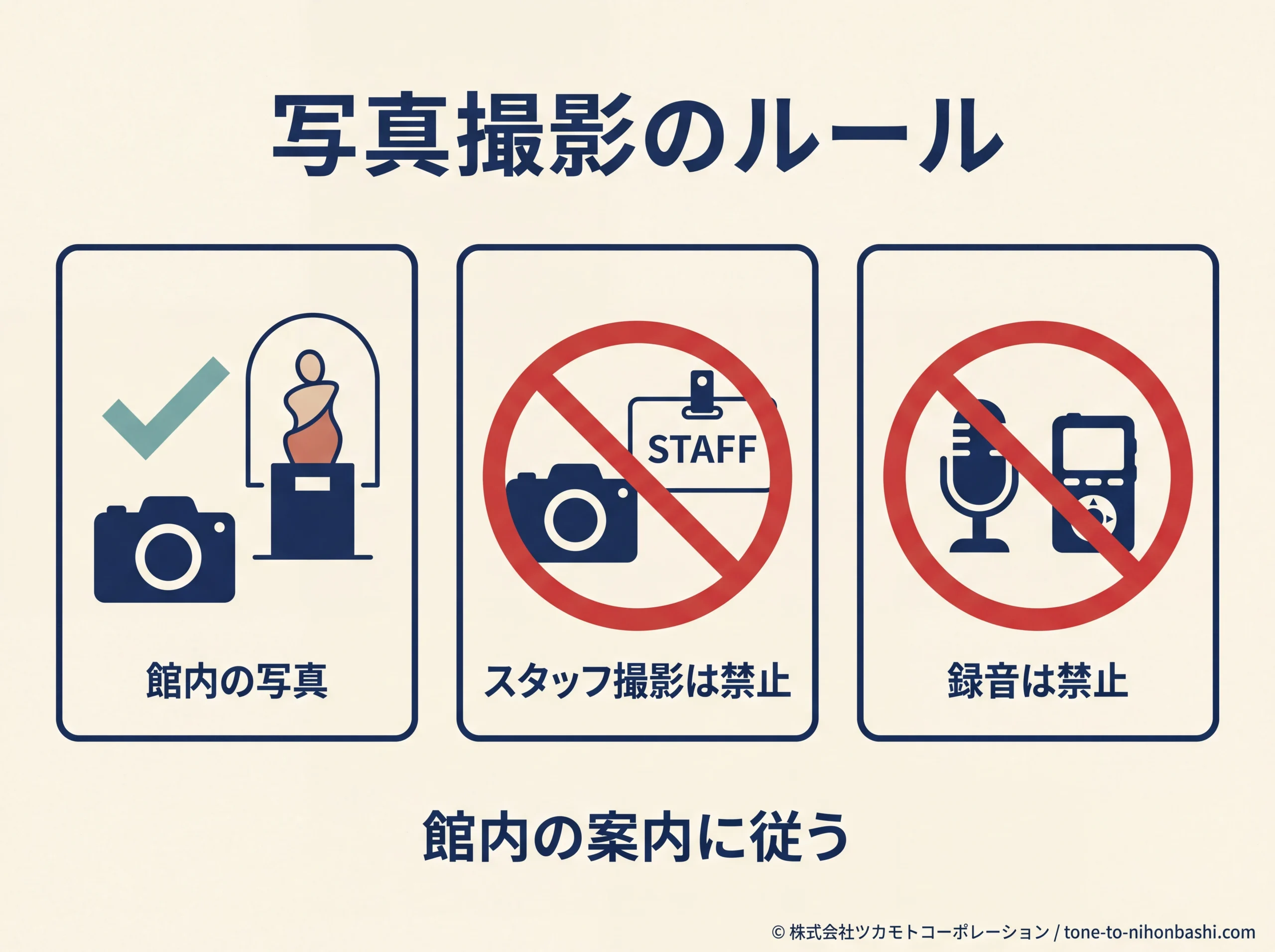 館内撮影とスタッフ撮影の区別