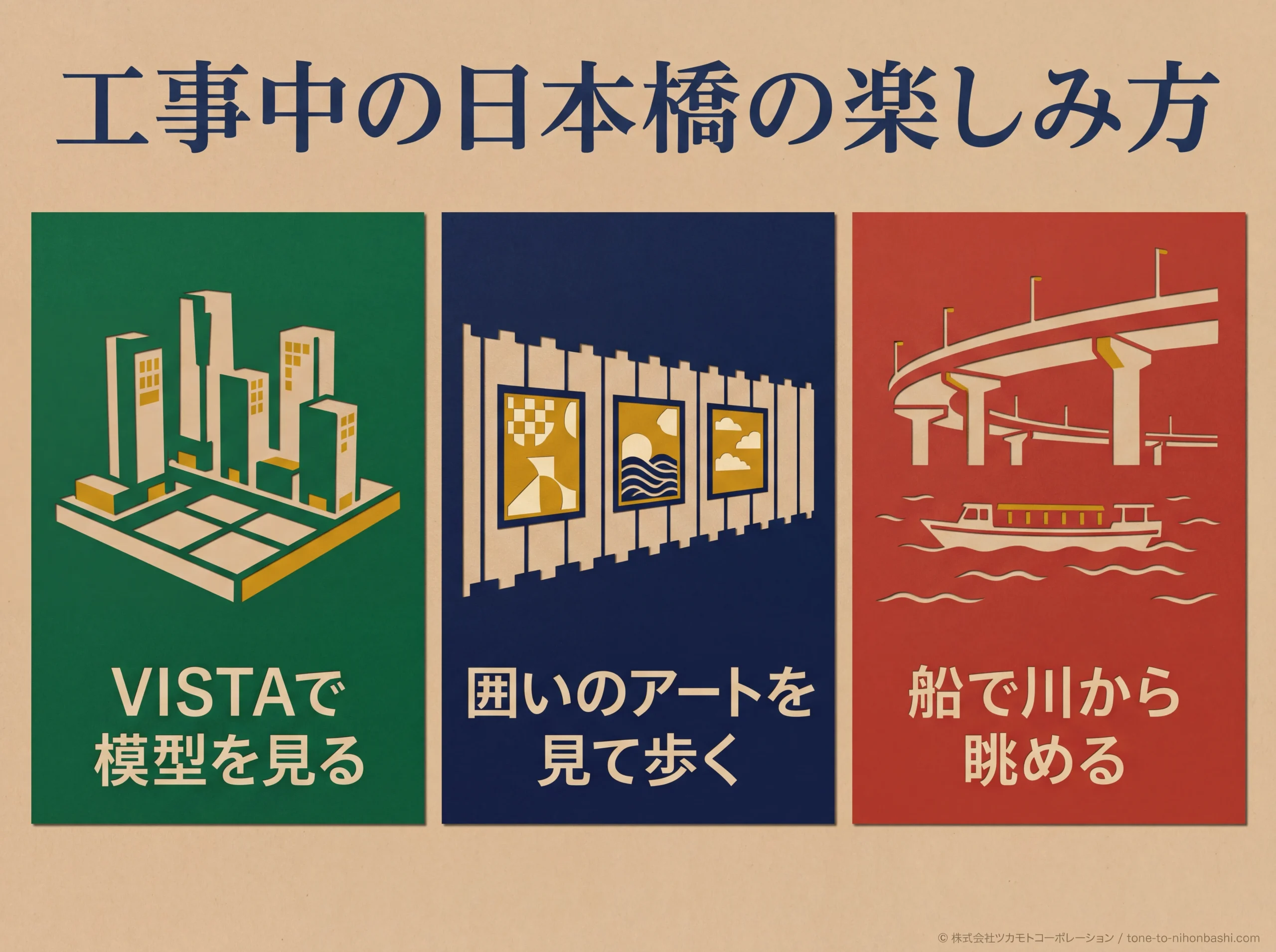 工事中の日本橋を楽しむ3つの方法